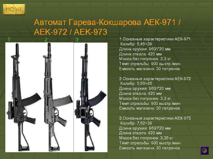 1 Автомат Гарева-Кокшарова АЕК-971 / AEK-972 / AEK-973 2 3 1. Основные характеристики АЕК-971