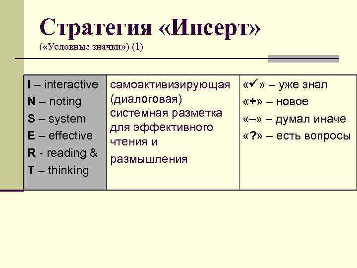 Стратегия «Инсерт» ( «Условные значки» ) (1) I – interactive N – noting S