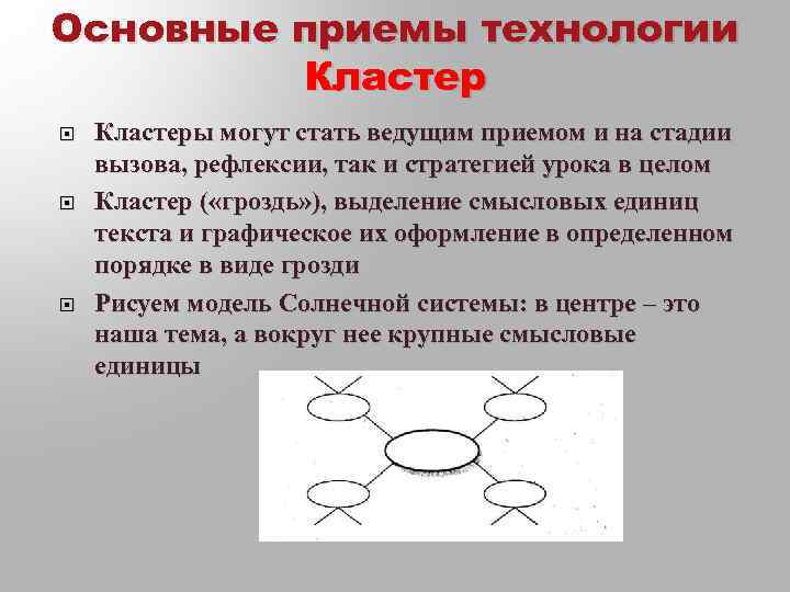 Основные приемы технологии Кластер Кластеры могут стать ведущим приемом и на стадии вызова, рефлексии,
