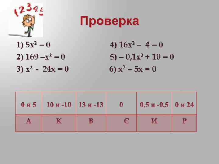 Проверка 1) 5 х2 = 0 4) 16 х2 – 4 = 0 2)