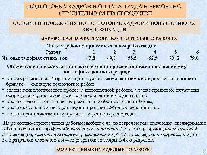 ПОДГОТОВКА КАДРОВ И ОПЛАТА ТРУДА В РЕМОНТНОСТРОИТЕЛЬНОМ ПРОИЗВОДСТВЕ ОСНОВНЫЕ ПОЛОЖЕНИЯ ПО ПОДГОТОВКЕ КАДРОВ И