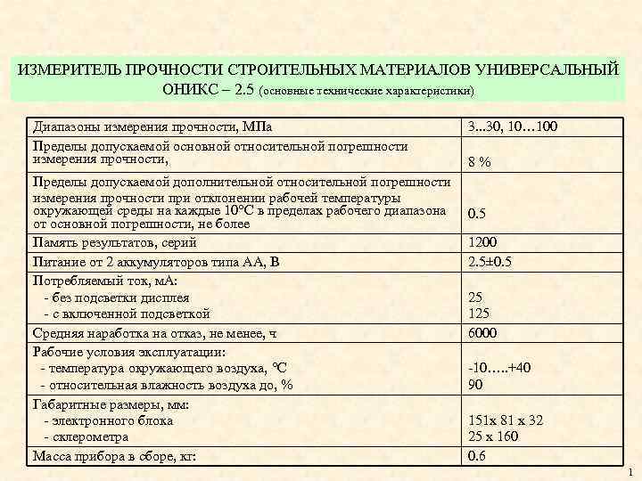 ИЗМЕРИТЕЛЬ ПРОЧНОСТИ СТРОИТЕЛЬНЫХ МАТЕРИАЛОВ УНИВЕРСАЛЬНЫЙ ОНИКС – 2. 5 (основные технические характеристики) Диапазоны измерения