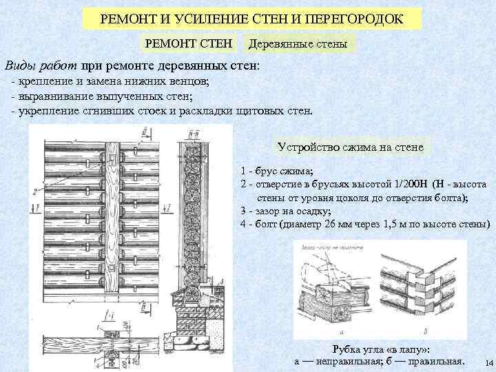 РЕМОНТ И УСИЛЕНИЕ СТЕН И ПЕРЕГОРОДОК РЕМОНТ СТЕН Деревянные стены Виды работ при ремонте