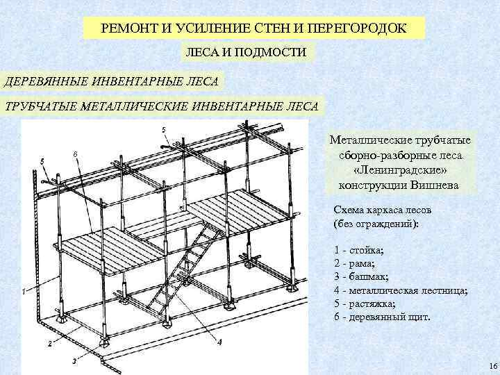 По каким проектам выполняются инвентарные леса и подмости