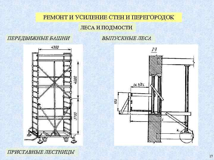 РЕМОНТ И УСИЛЕНИЕ СТЕН И ПЕРЕГОРОДОК ЛЕСА И ПОДМОСТИ ПЕРЕДВИЖНЫЕ БАШНИ ПРИСТАВНЫЕ ЛЕСТНИЦЫ ВЫПУСКНЫЕ