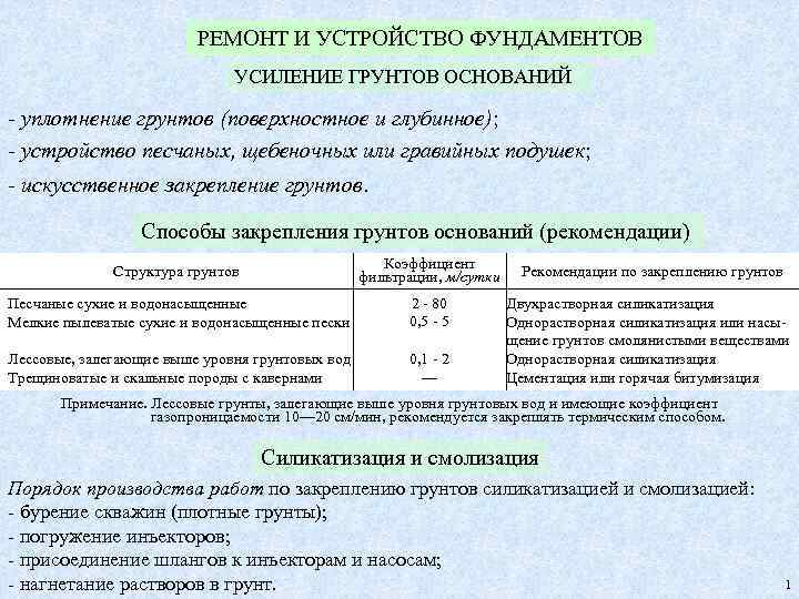 РЕМОНТ И УСТРОЙСТВО ФУНДАМЕНТОВ УСИЛЕНИЕ ГРУНТОВ ОСНОВАНИЙ - уплотнение грунтов (поверхностное и глубинное); -