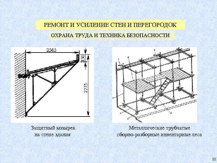 РЕМОНТ И УСИЛЕНИЕ СТЕН И ПЕРЕГОРОДОК ОХРАНА ТРУДА И ТЕХНИКА БЕЗОПАСНОСТИ Защитный козырек на