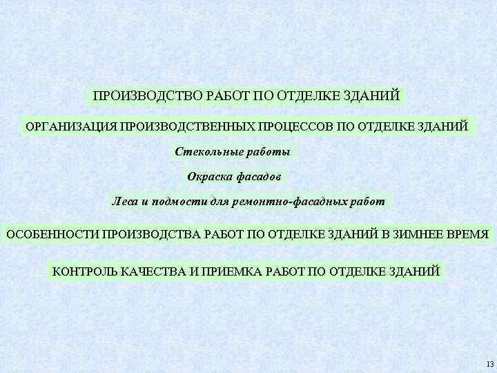 ПРОИЗВОДСТВО РАБОТ ПО ОТДЕЛКЕ ЗДАНИЙ ОРГАНИЗАЦИЯ ПРОИЗВОДСТВЕННЫХ ПРОЦЕССОВ ПО ОТДЕЛКЕ ЗДАНИЙ Стекольные работы Окраска