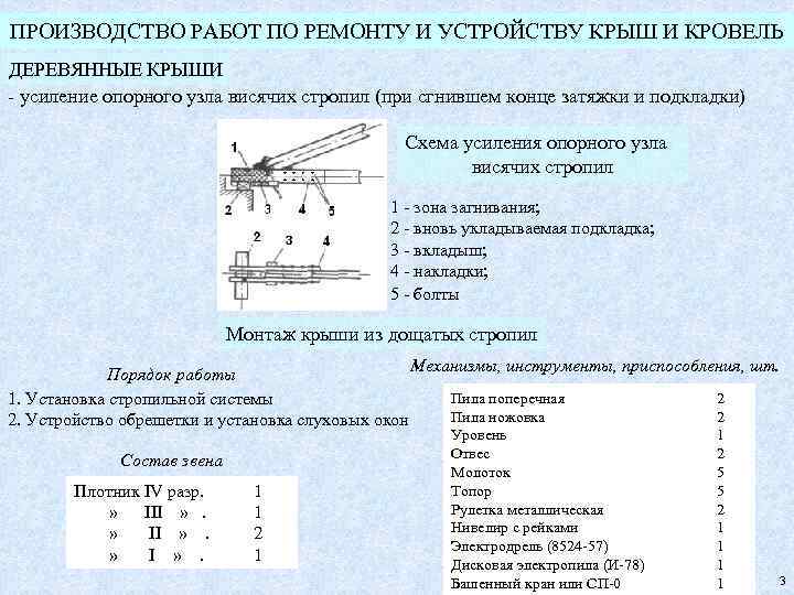 ПРОИЗВОДСТВО РАБОТ ПО РЕМОНТУ И УСТРОЙСТВУ КРЫШ И КРОВЕЛЬ ДЕРЕВЯННЫЕ КРЫШИ - усиление опорного