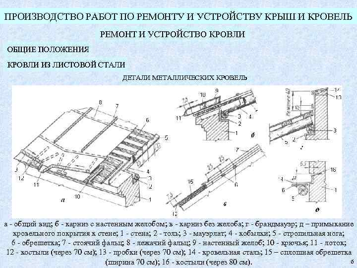 ПРОИЗВОДСТВО РАБОТ ПО РЕМОНТУ И УСТРОЙСТВУ КРЫШ И КРОВЕЛЬ РЕМОНТ И УСТРОЙСТВО КРОВЛИ ОБЩИЕ