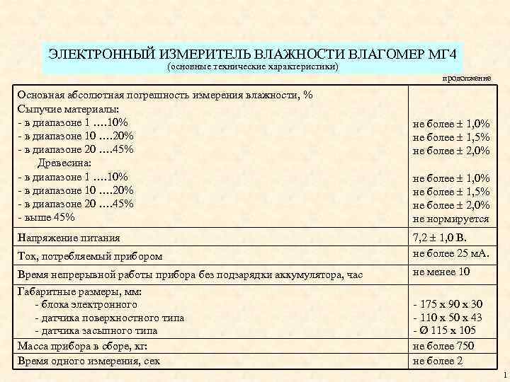 ЭЛЕКТРОННЫЙ ИЗМЕРИТЕЛЬ ВЛАЖНОСТИ ВЛАГОМЕР МГ 4 (основные технические характеристики) продолжение Основная абсолютная погрешность измерения