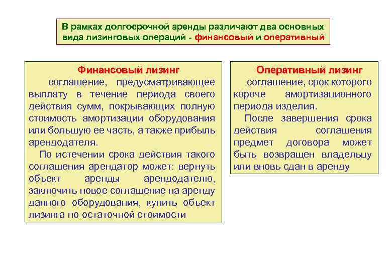 В рамках долгосрочной аренды различают два основных вида лизинговых операций - финансовый и оперативный