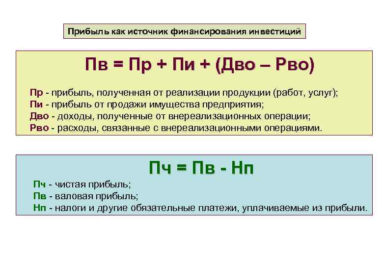 Прибыль фирмы источник финансирования