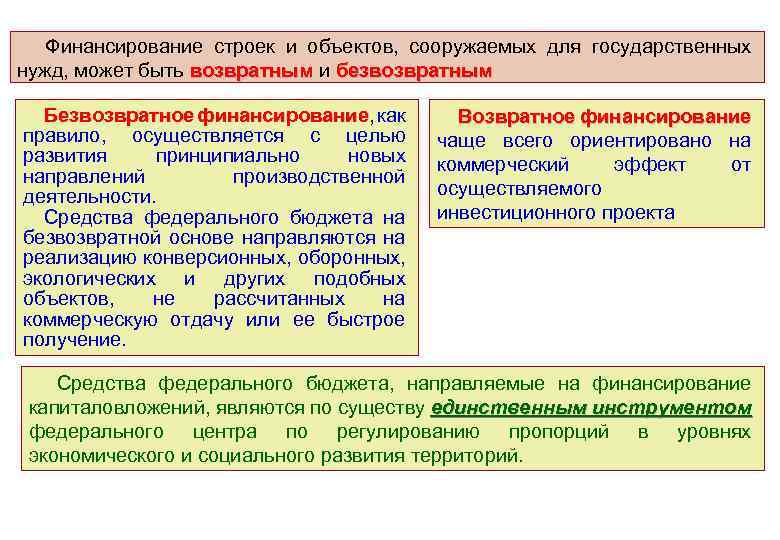 Государственное финансирование строительства