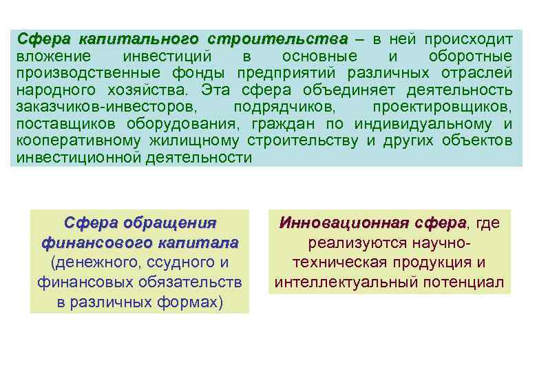 Сфера капитального строительства – в ней происходит вложение инвестиций в основные и оборотные производственные