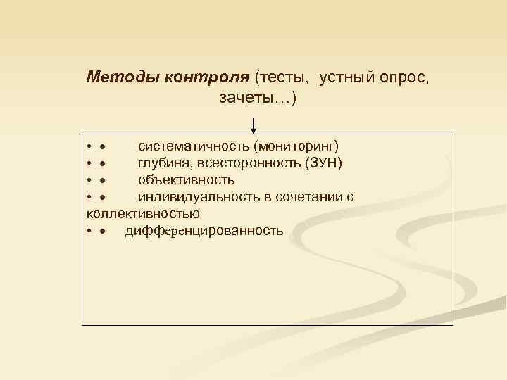 Методы контроля (тесты, устный опрос, зачеты…) • · систематичность (мониторинг) • · глубина, всесторонность