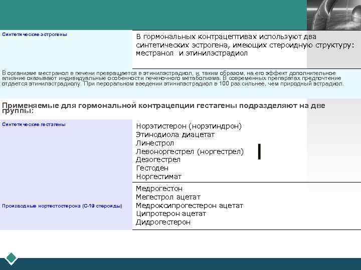 LOGO Синтетические эстрогены В гормональных контрацептивах используют два синтетических эстрогена, имеющих стероидную структуру: местранол