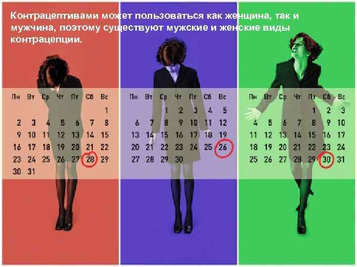 Контрацептивами может пользоваться как женщина, так и мужчина, поэтому существуют мужские и женские виды