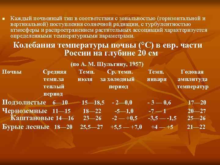n Каждый почвенный тип в соответствии с зональностью (горизонтальной и вертикальной) поступления солнечной радиации,