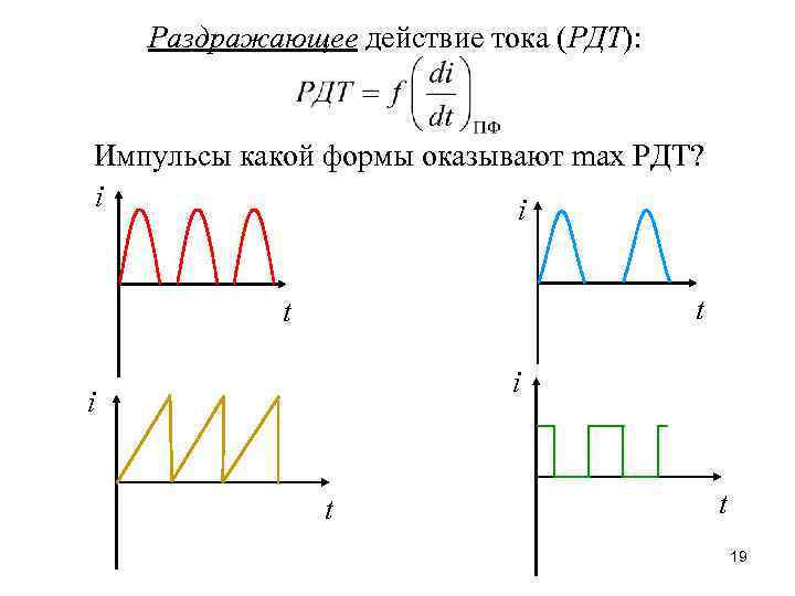 Раздражающее действие тока (РДТ): Импульсы какой формы оказывают max РДТ? i i t t