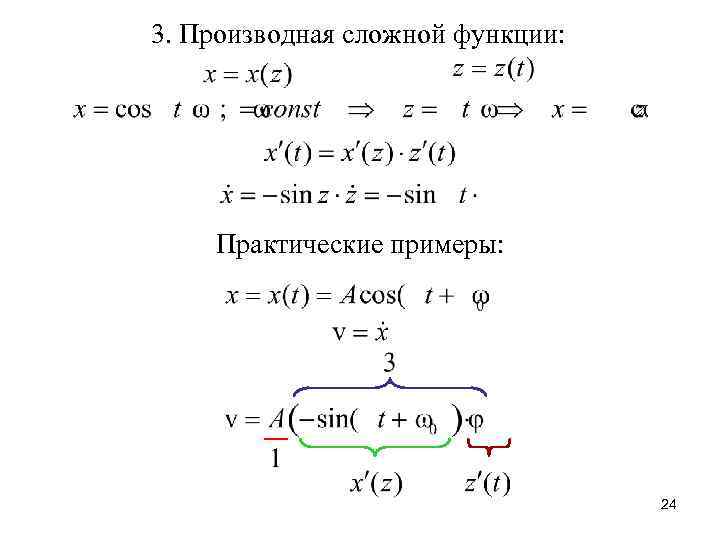 3. Производная сложной функции: Практические примеры: 24 