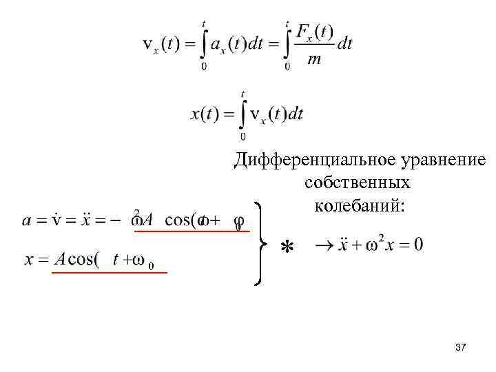 Дифференциальное уравнение собственных колебаний: * 37 
