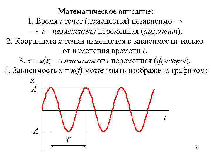 Математическое описание: 1. Время t течет (изменяется) независимо → → t – независимая переменная
