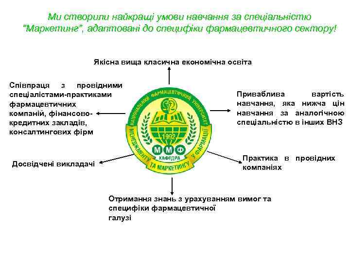 Ми створили найкращі умови навчання за спеціальністю “Маркетинг”, адаптовані до специфіки фармацевтичного сектору! Якісна