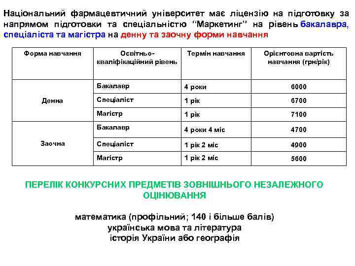 Національний фармацевтичний університет має ліцензію на підготовку за напрямом підготовки та спеціальністю “Маркетинг” на