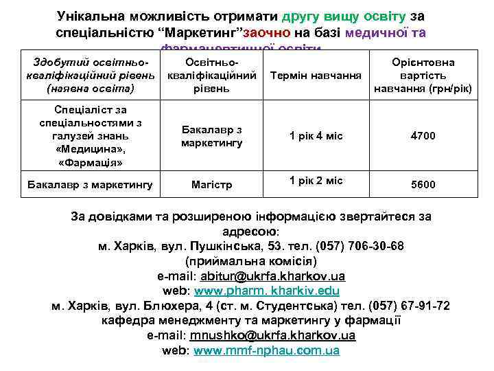 Унікальна можливість отримати другу вищу освіту за спеціальністю “Маркетинг”заочно на базі медичної та фармацевтичної