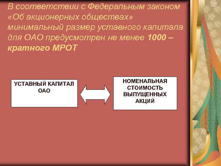 В соответствии с Федеральным законом «Об акционерных обществах» минимальный размер уставного капитала для ОАО