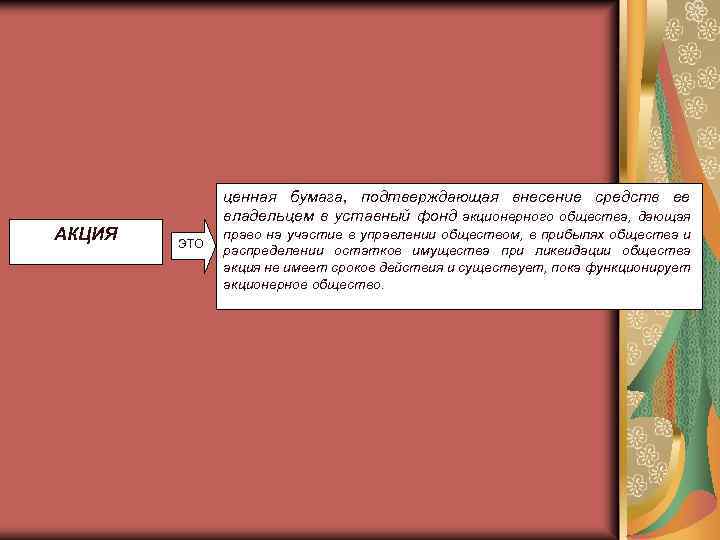 АКЦИЯ ценная бумага, подтверждающая внесение средств ее владельцем в уставный фонд акционерного общества, дающая