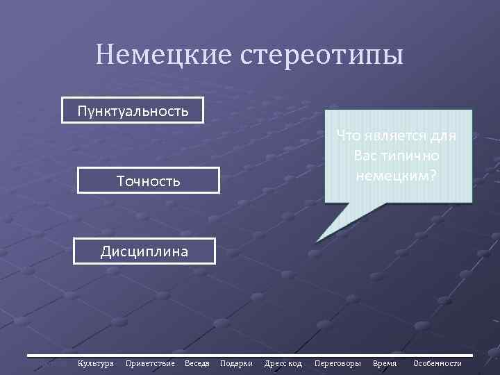 Немецкие стереотипы Пунктуальность Что является для Вас типично немецким? Точность Дисциплина Хофстеде Культура Приветствие