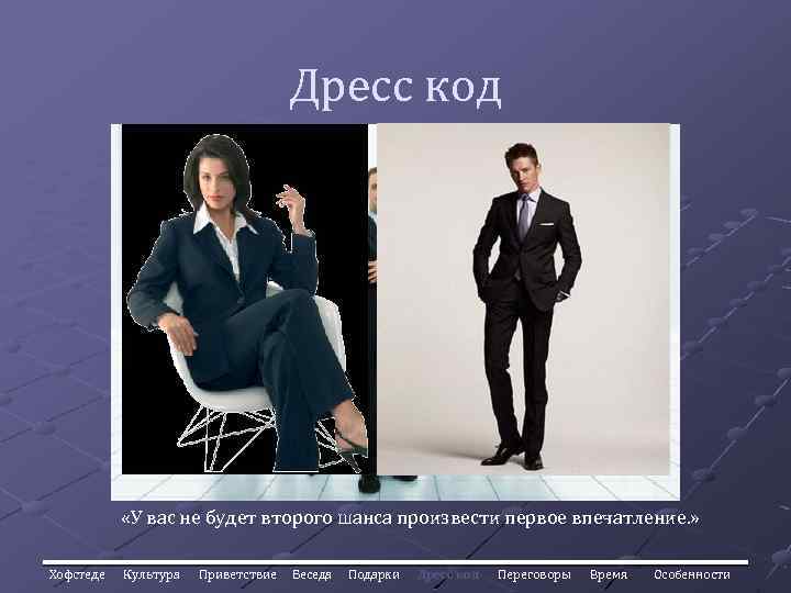 Дресс код «У вас не будет второго шанса произвести первое впечатление. » Хофстеде Культура