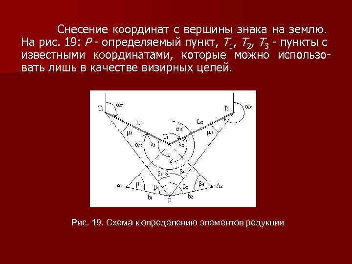  Снесение координат с вершины знака на землю. На рис. 19: P - определяемый