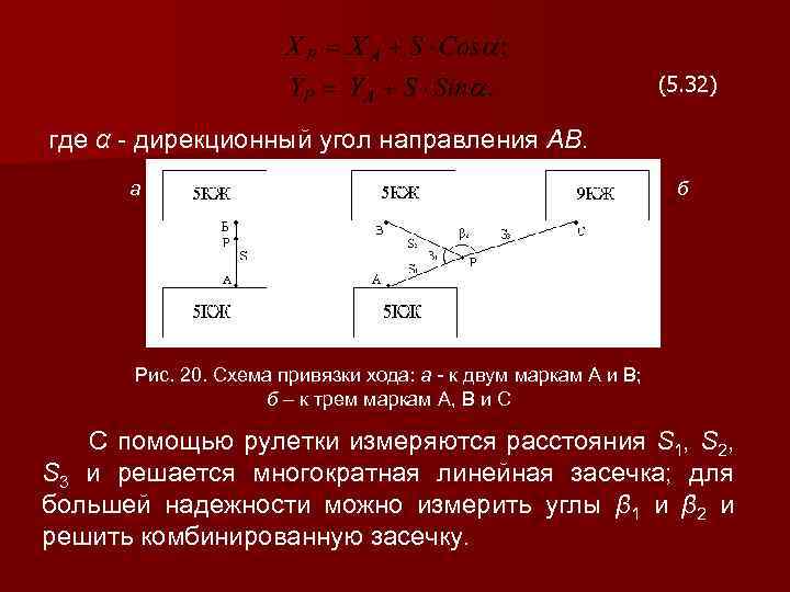 (5. 32) где α - дирекционный угол направления AB. а б б Рис. 20.