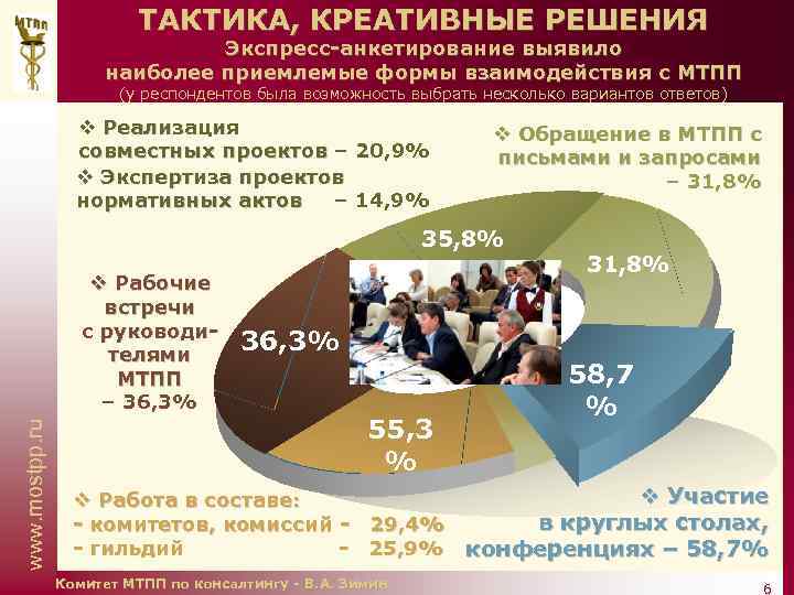 В россии наиболее приемлемой для консалтинговых проектов формой договора является