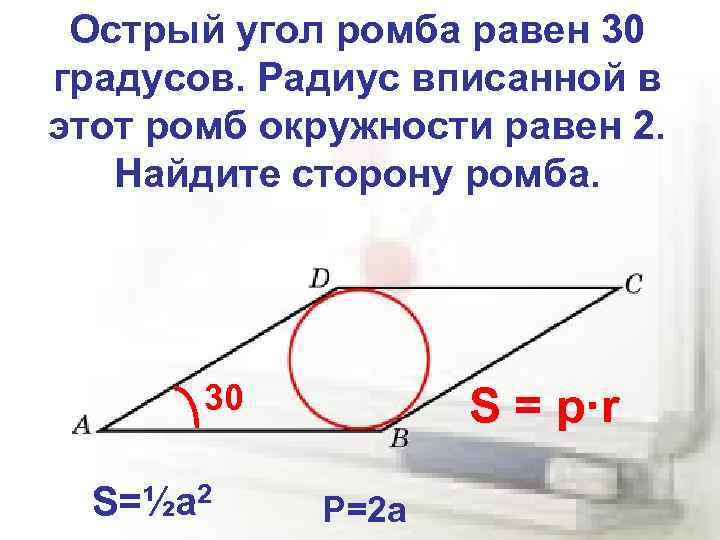 Острый угол ромба равен 30 градусов. Радиус вписанной в этот ромб окружности равен 2.