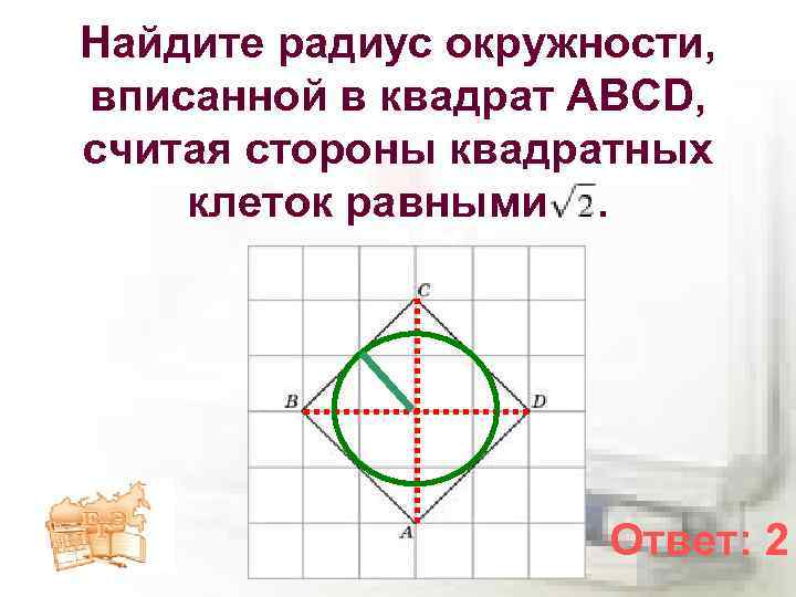 Найдите радиус окружности, вписанной в квадрат ABCD, считая стороны квадратных клеток равными. Ответ: 2