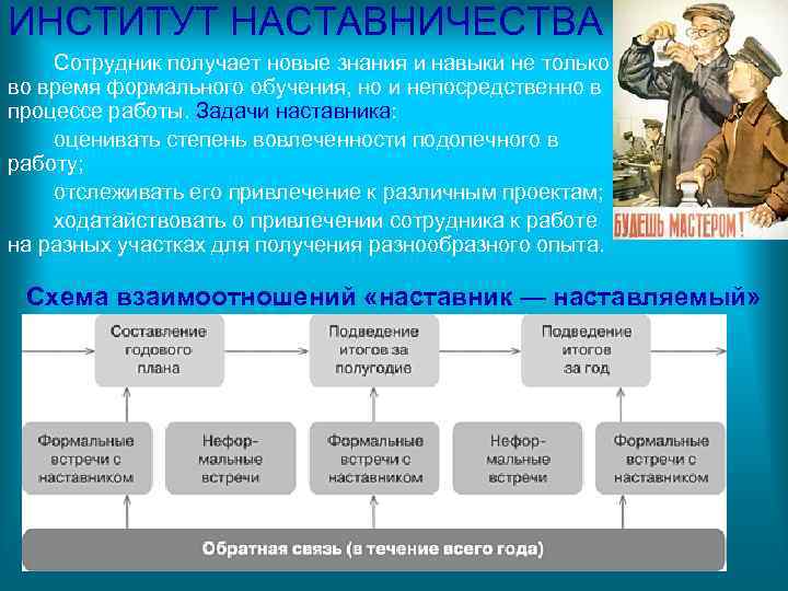 Совокупность теоретических законов и образец решения разнообразных научных задач это