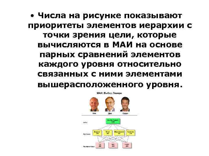  • Числа на рисунке показывают приоритеты элементов иерархии с точки зрения цели, которые