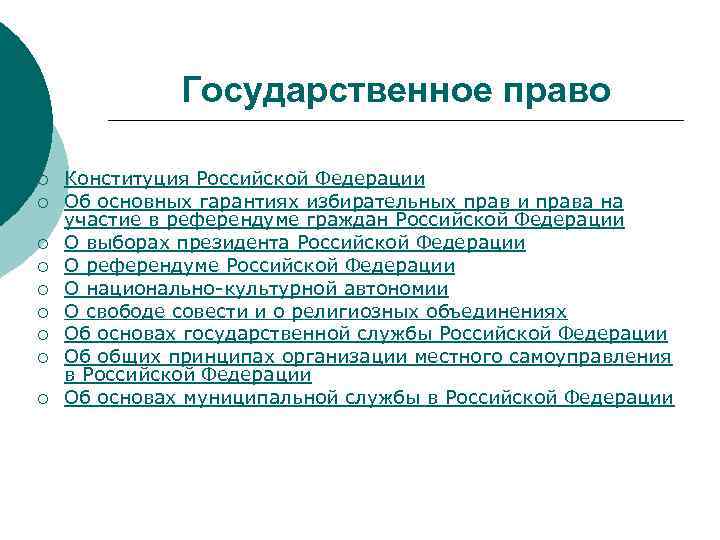 Государственное право ¡ ¡ ¡ ¡ ¡ Конституция Российской Федерации Об основных гарантиях избирательных