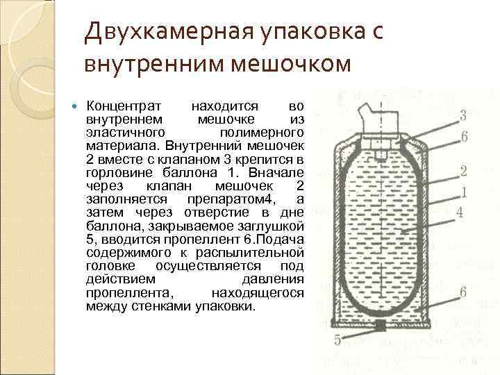 Двухкамерная упаковка с внутренним мешочком Концентрат находится во внутреннем мешочке из эластичного полимерного материала.
