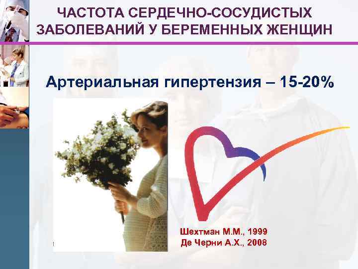 ЧАСТОТА СЕРДЕЧНО-СОСУДИСТЫХ ЗАБОЛЕВАНИЙ У БЕРЕМЕННЫХ ЖЕНЩИН Артериальная гипертензия – 15 -20% Шехтман М. М.