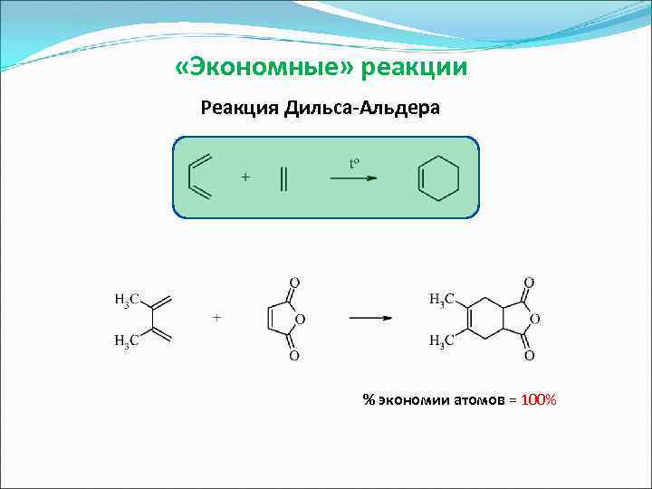  «Экономные» реакции Реакция Дильса-Альдера % экономии атомов = 100% 