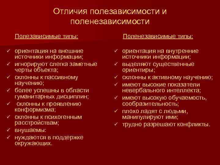 Отличия полезависимости и поленезависимости Полезависимые типы: ü ü ü ü ориентация на внешние источники