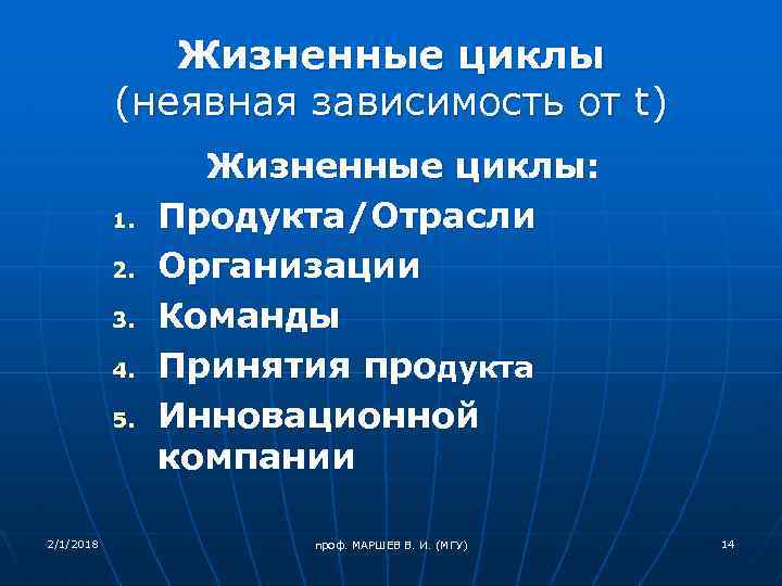 Жизненные циклы (неявная зависимость от t) 1. 2. 3. 4. 5. 2/1/2018 Жизненные циклы: