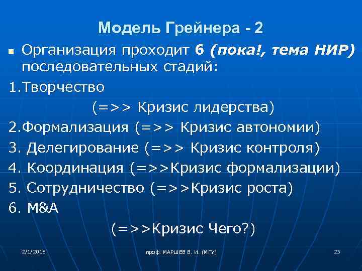 Модель Грейнера - 2 Организация проходит 6 (пока!, тема НИР) последовательных стадий: 1. Творчество
