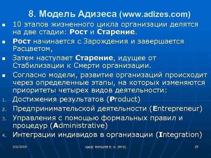 8. Модель Адизеса (www. adizes. com) n n 1. 2. 3. 4. 10 этапов