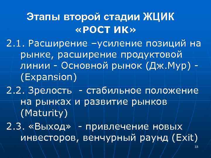Этапы второй стадии ЖЦИК «РОСТ ИК» 2. 1. Расширение –усиление позиций на рынке, расширение